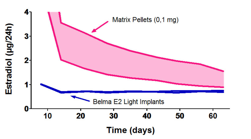 fig2