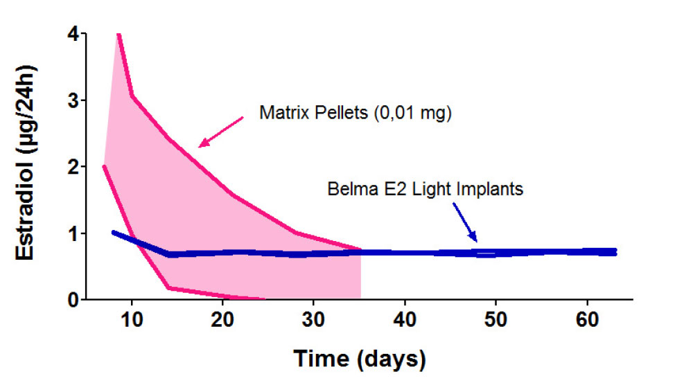 fig3