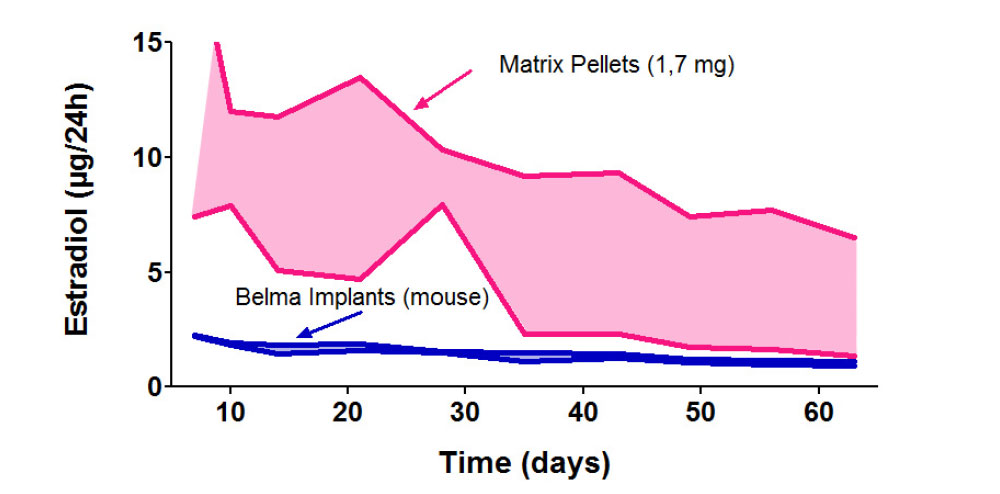 schema fig2